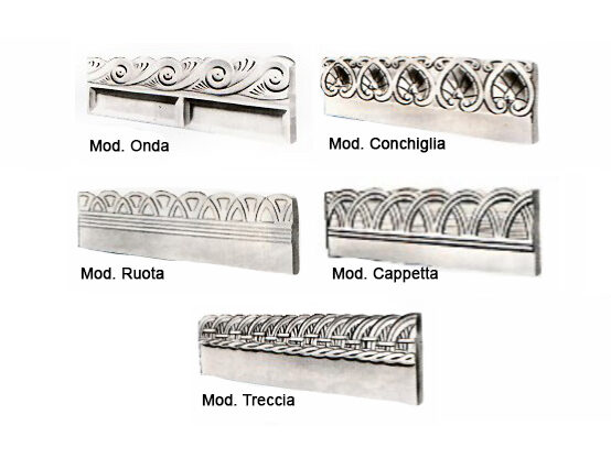 Perfili ornamentali